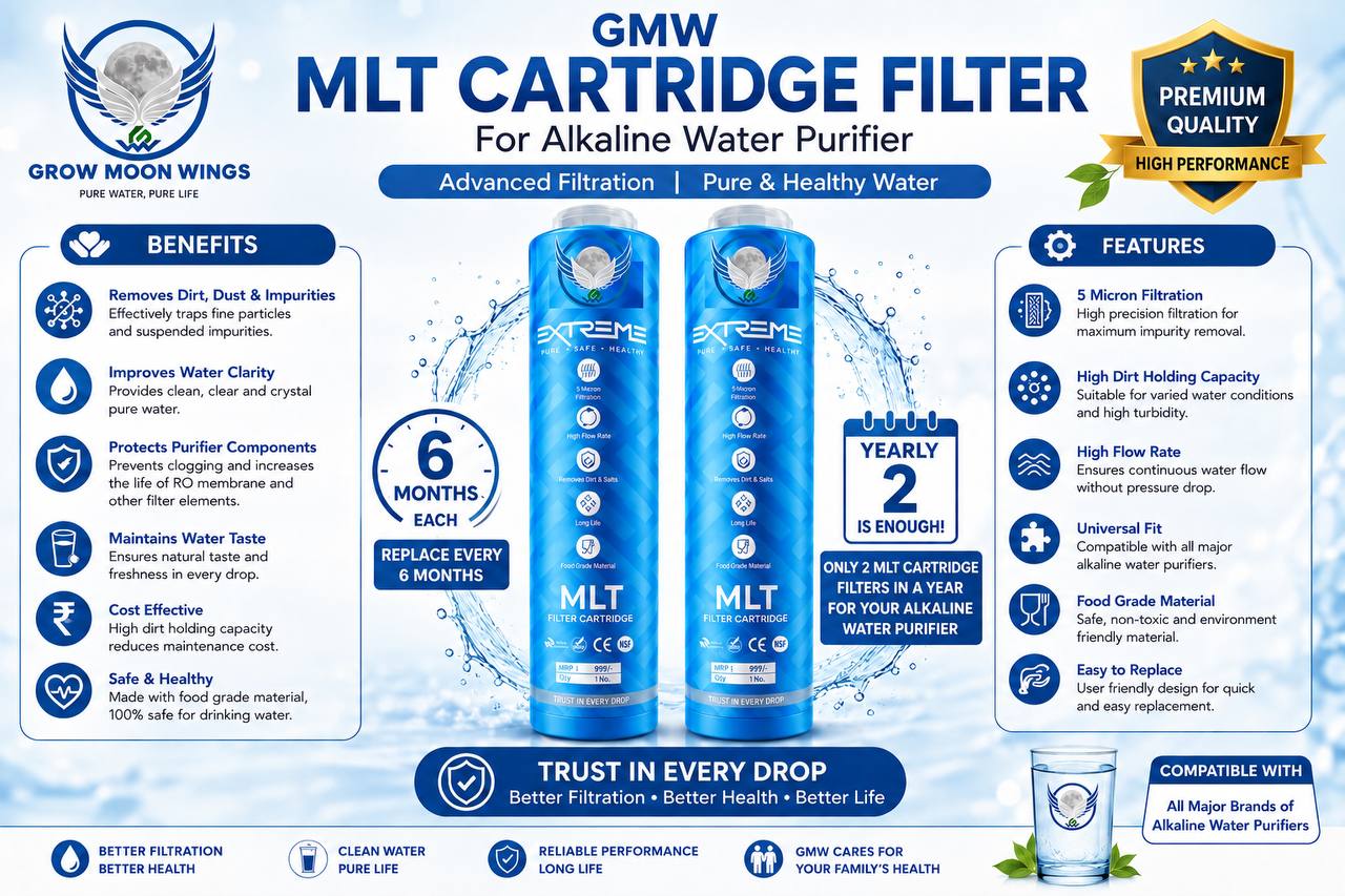 MLT CARTRIDGE (SPUNS)